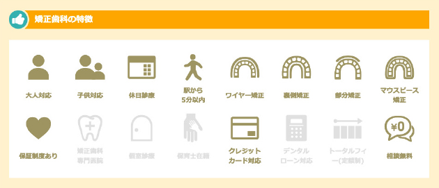 特徴をわかりやすく伝えられる「アイコン」