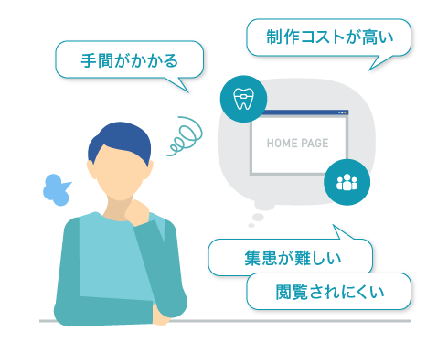 矯正治療の患者を増やしたい医院のお悩み